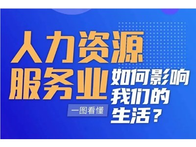 聊城：做強人力資源服務 賦能高質量發(fā)展